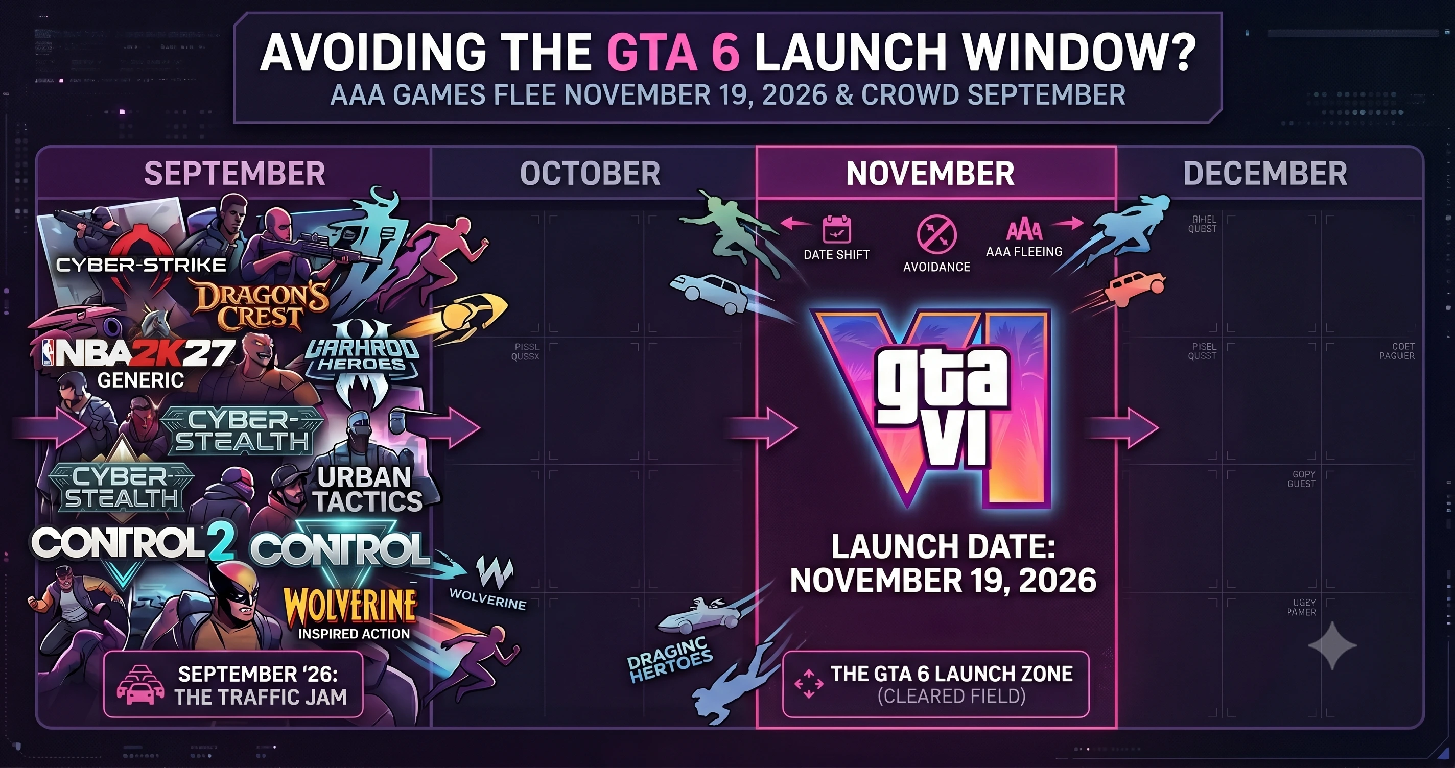 A 2026 game release calendar with September crowded and November cleared around the GTA 6 logo.
