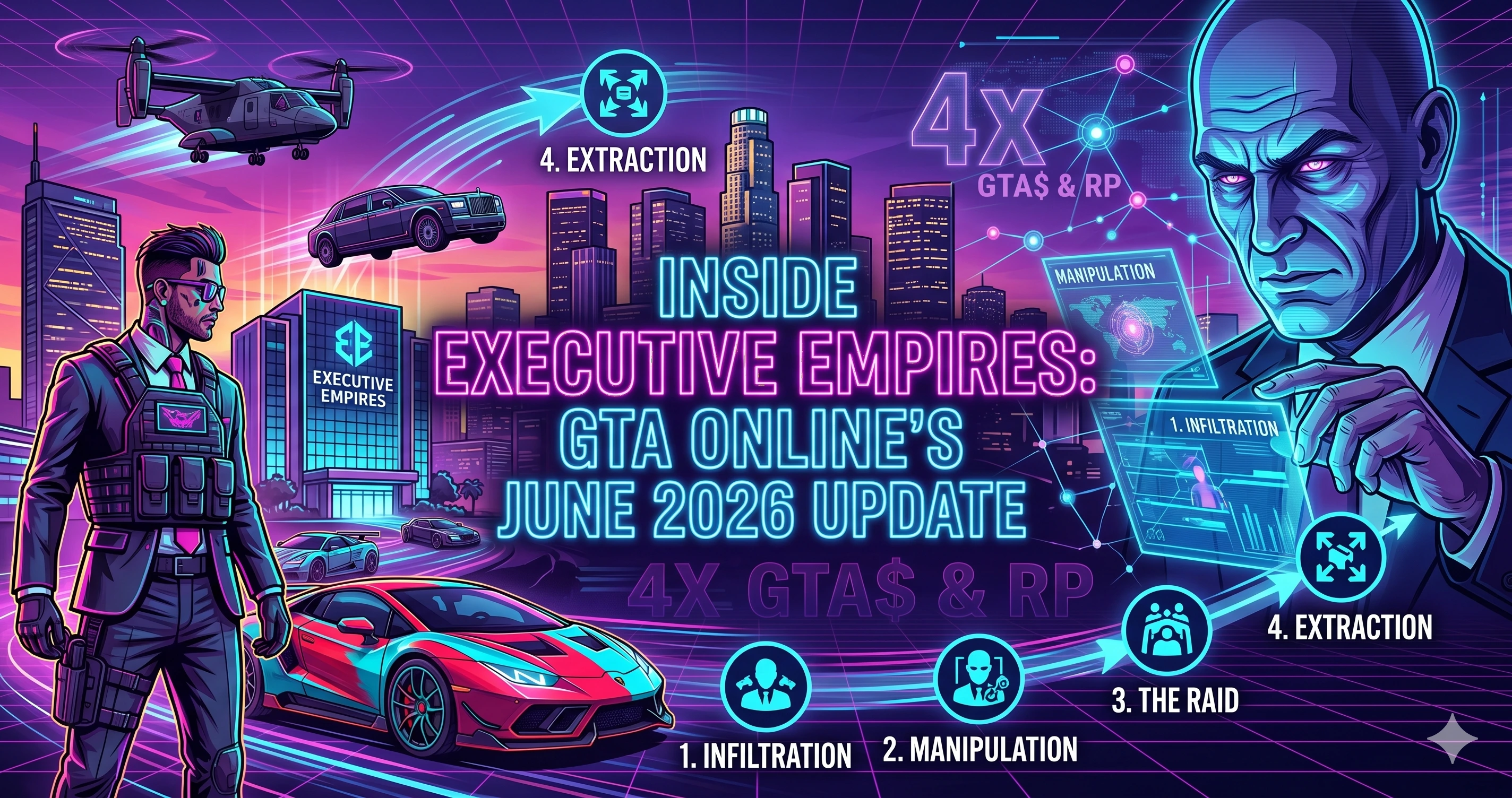 GTA Online June 2026 executive update: Los Santos skyline at dusk with neon corporate-ladder and GTA$ bonus icons overlaid.